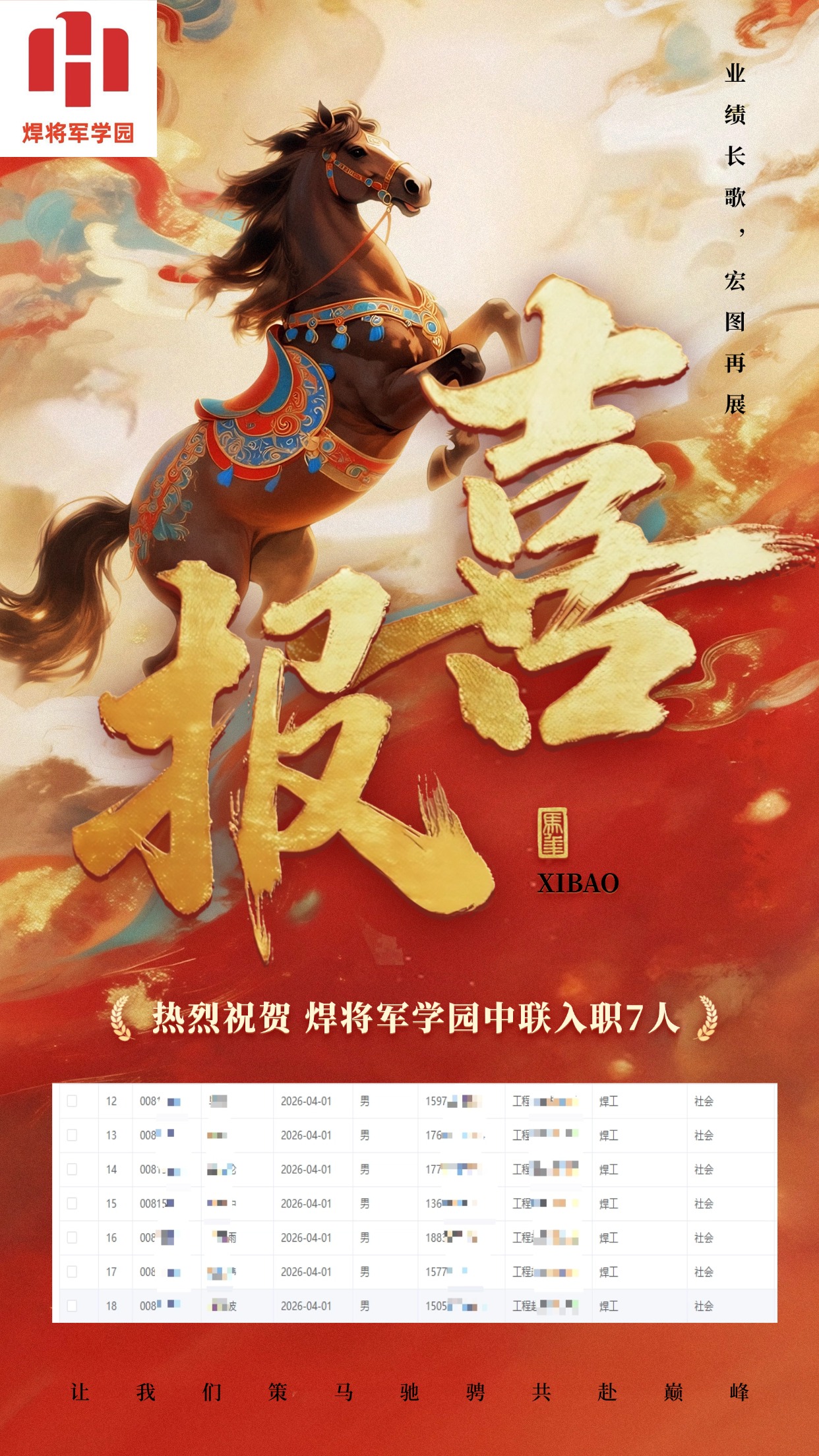 喜报3 上传.jpg